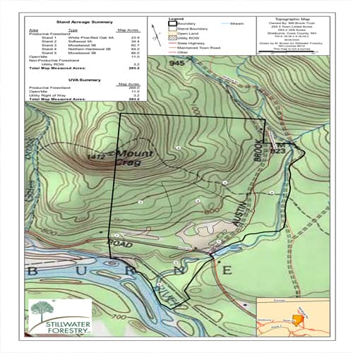 Stillwater Forestry LLC - Forest Management Plans